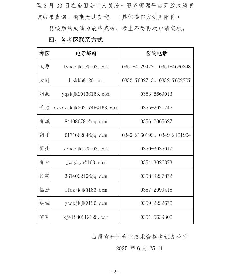 2025年初级会计师成绩公布通知_02.jpg
